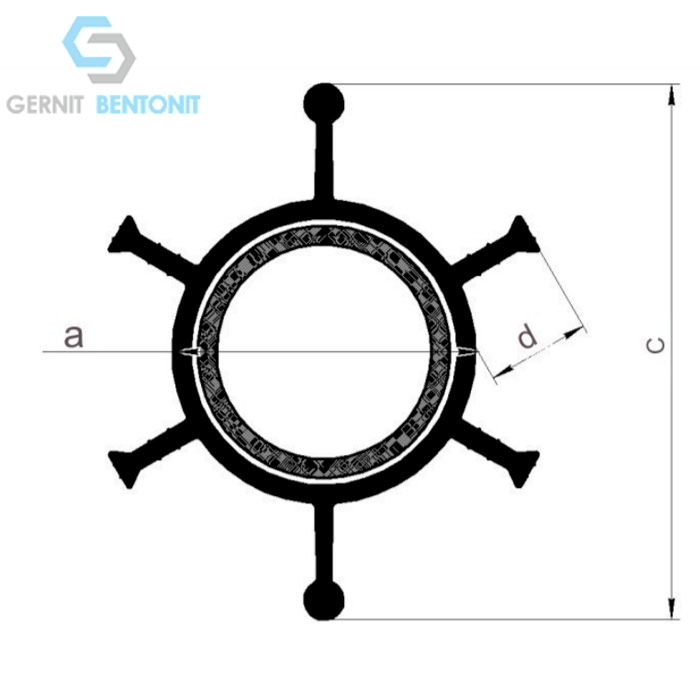 Гидрошпонка-Waterstop-С-88
