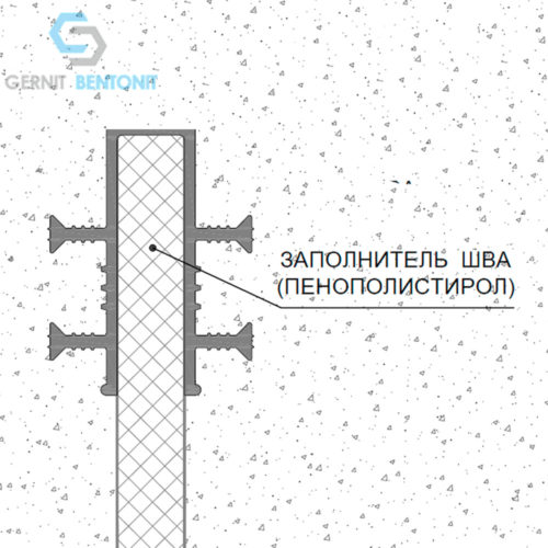 Деформационная защитная